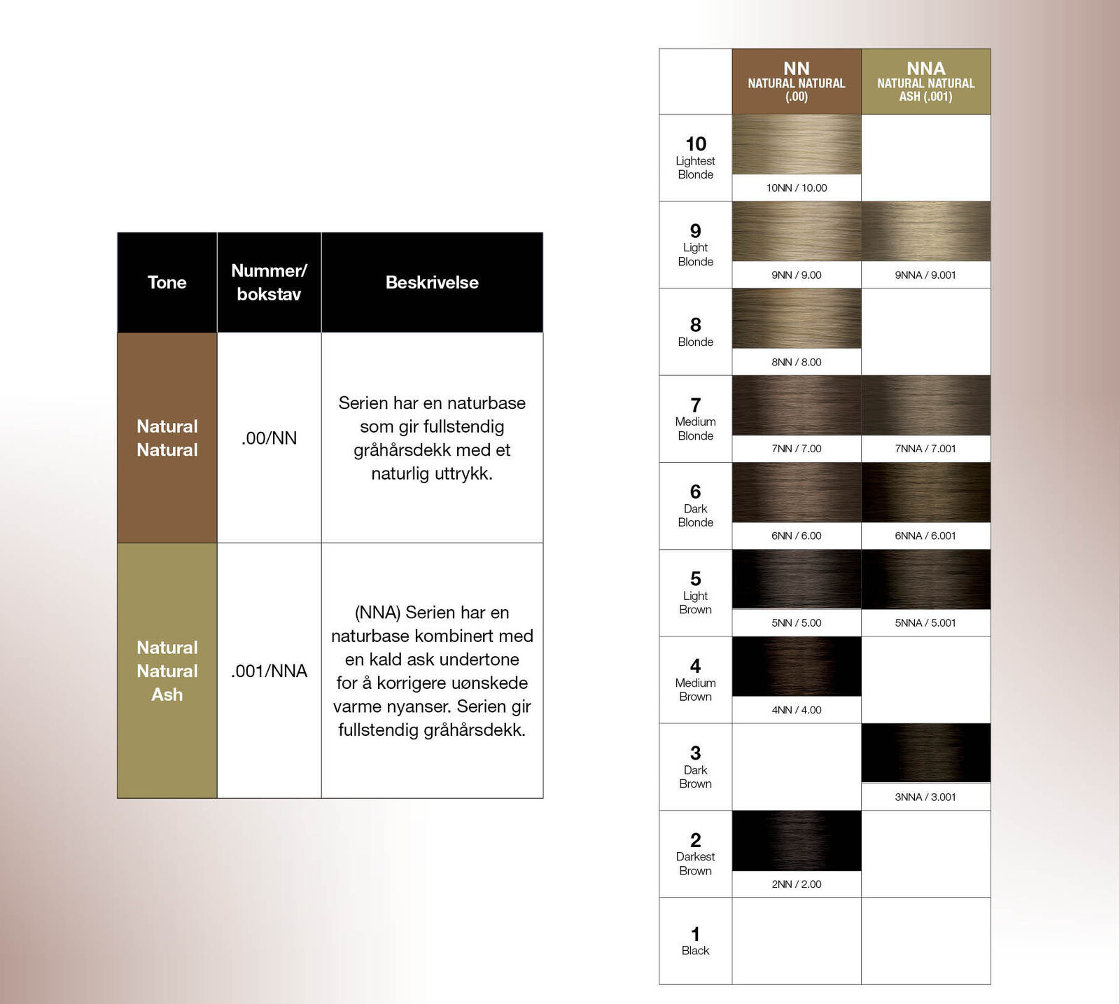 LumiShine YouthLock Joico